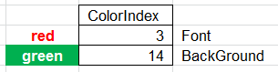 colorindex values