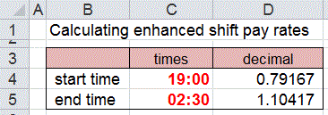 Excel table of shift start time and end time
